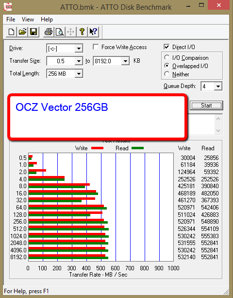 ATTO_Benchmark2014-11-20_1500.png