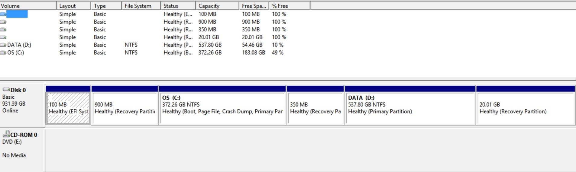 Uefi partition. Uefi ntfs v2.2 x64 вылезает окно. &quot;z partitions&quot;. what is a partition.