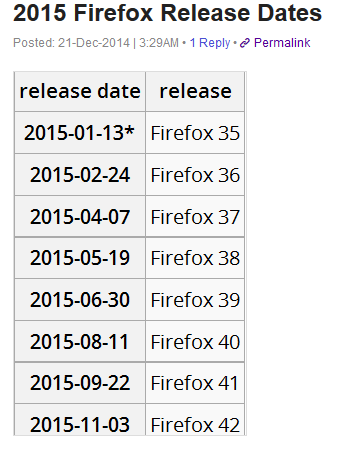 Firefox 2015.PNG