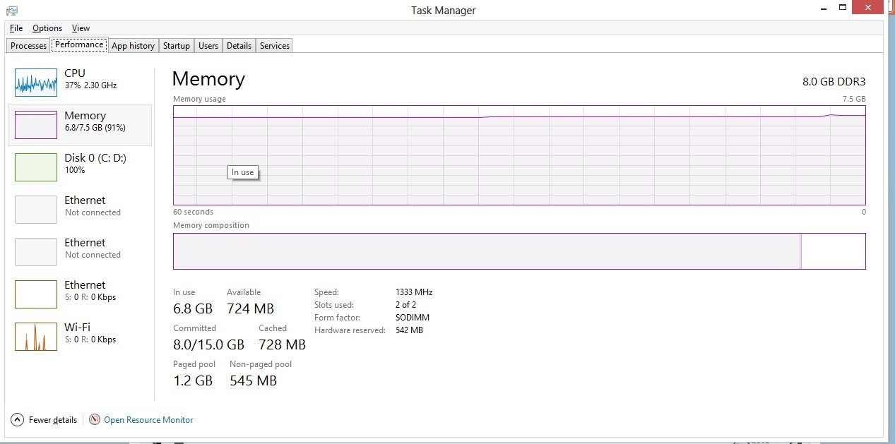 windows task manager memory usage doesn't add up