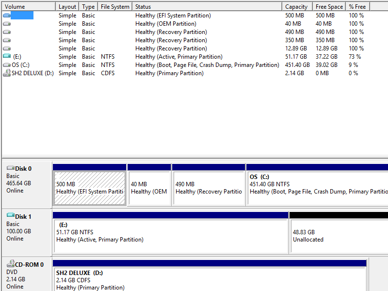 drive 0 partition 1 drive 0 partition 1