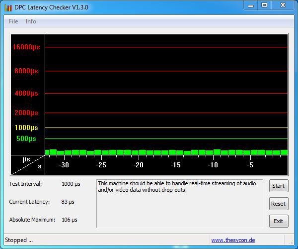 DPC Latency.JPG