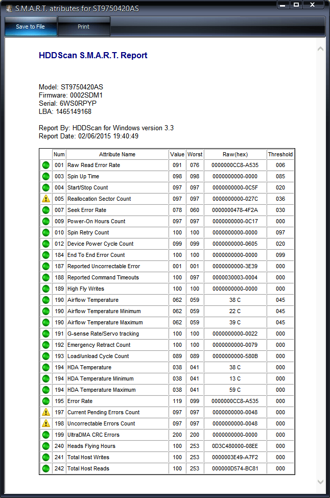 2015-06-02 19_41_07-S.M.A.R.T. atributes for ST9750420AS.png 2015-06-02 19_41_07-S.M.A.R.T. atributes for ST9750420AS.png