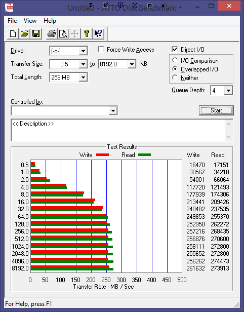 ATTO Benchmark.PNG