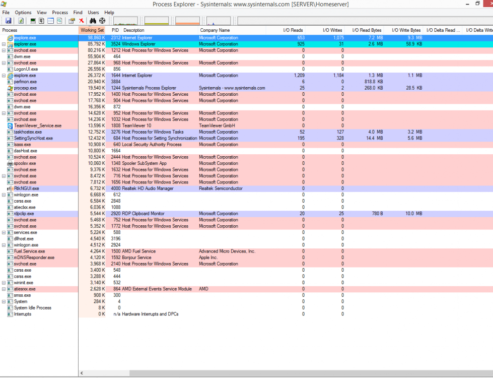 process explorer.png