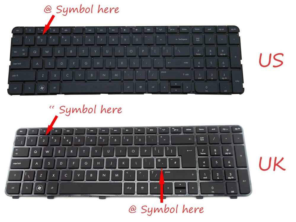Keyboard-at-Symbol.jpg