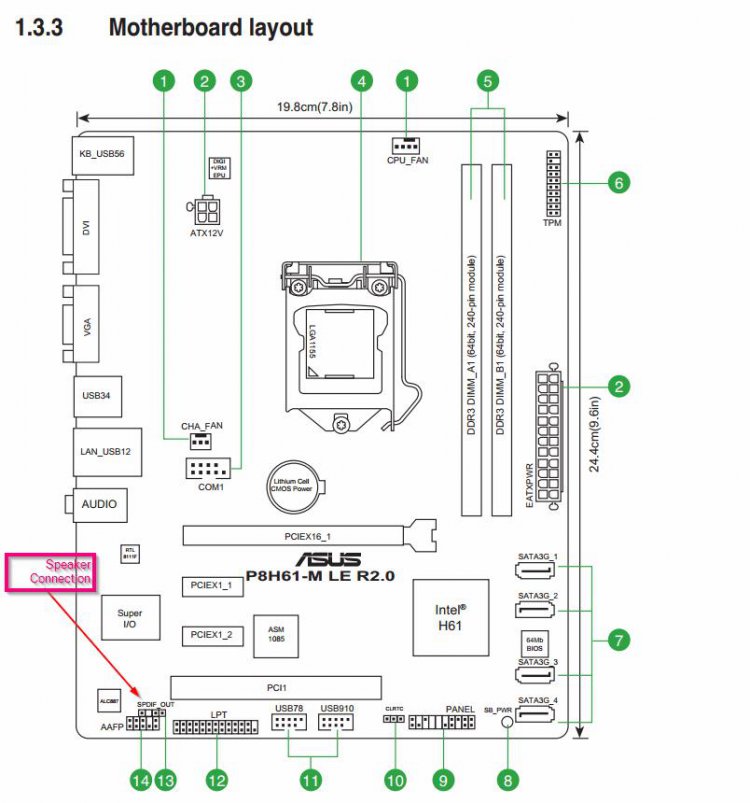 Asus p8p67 le схема