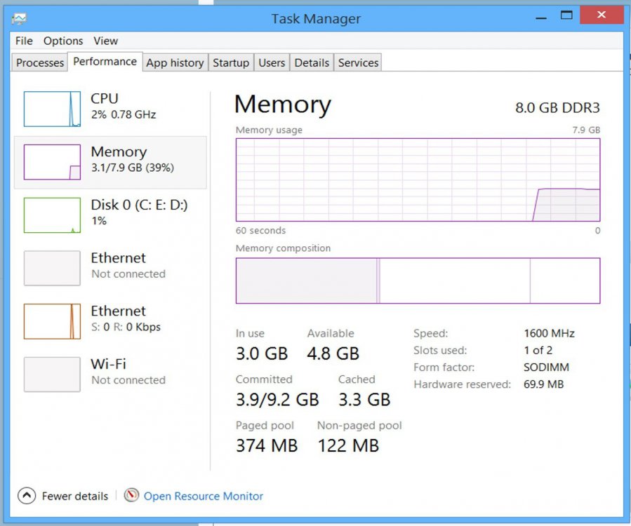2gb s 8gb ram 2gb s 8gb ram