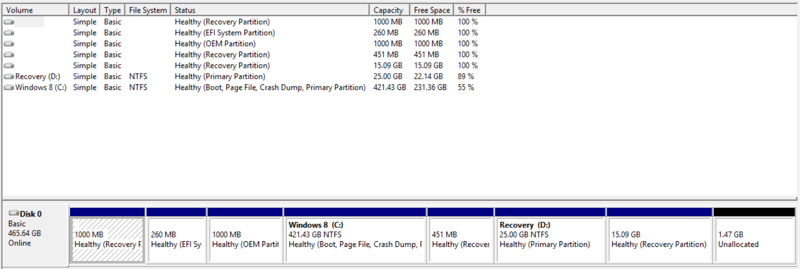 New SSD installed but unallocated space Windows 8 Help Forums