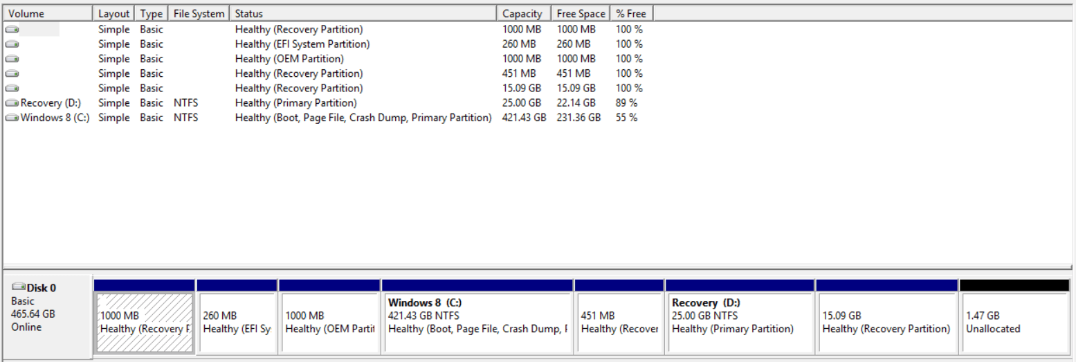 07.25.16 Disk managment of installed SSD.PNG