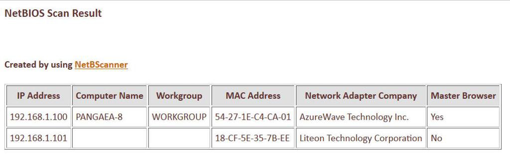 ASUS-NetBIOS_Scan.jpg