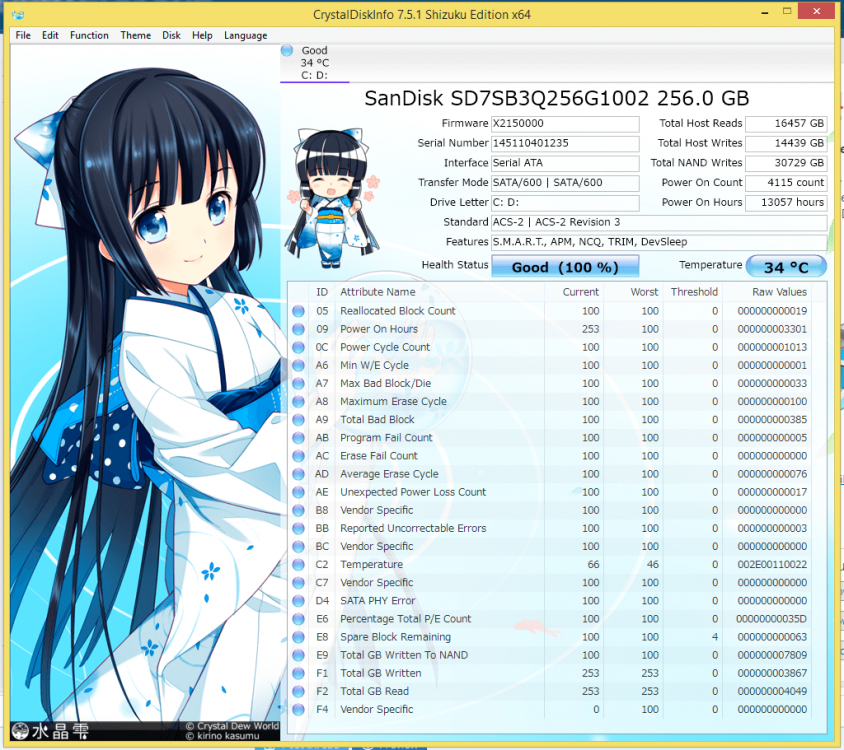 kernel_data_inpage_error windows 8.1 kernel_data_inpage_error windows 8.1