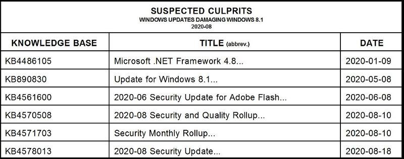 Disable_Edge_Install-Culprits-030.jpg