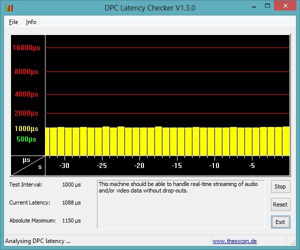 DPCLatency_Win8.jpg DPCLatency_Win8.jpg