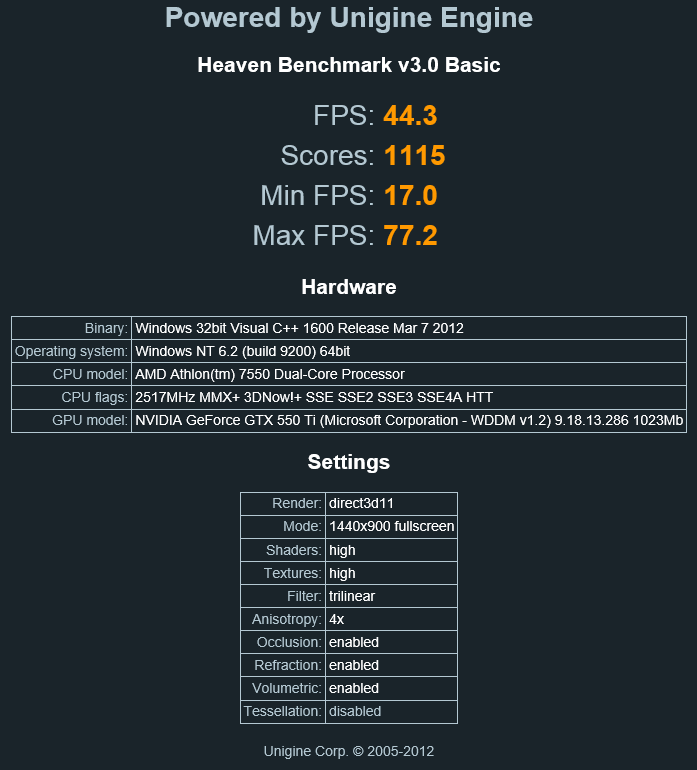 Heaven benchmark  UNIGINE Benchmarks