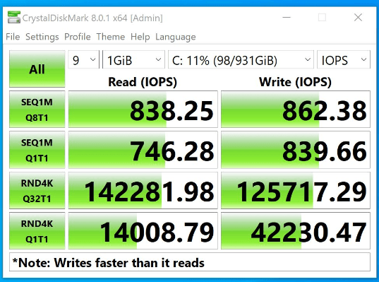 corsair NVME BENCH MARK.png