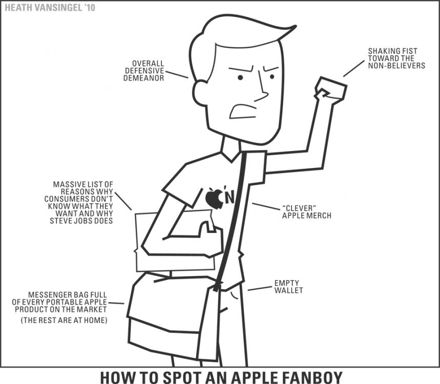 AppleFanboy.png