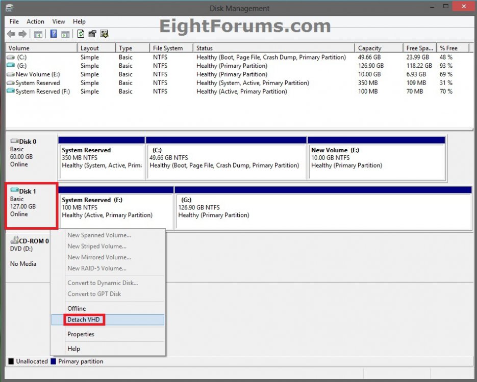 Disk_Management_Detach-1.jpg
