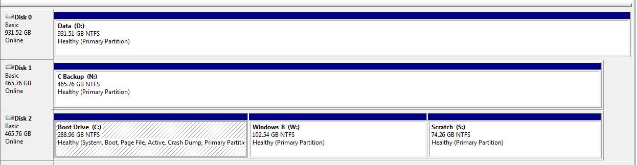 Windows 7 Disk Management  10-30-12.JPG