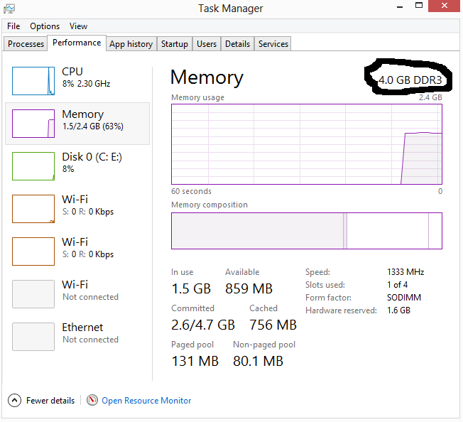 how to use all ram how to use all ram