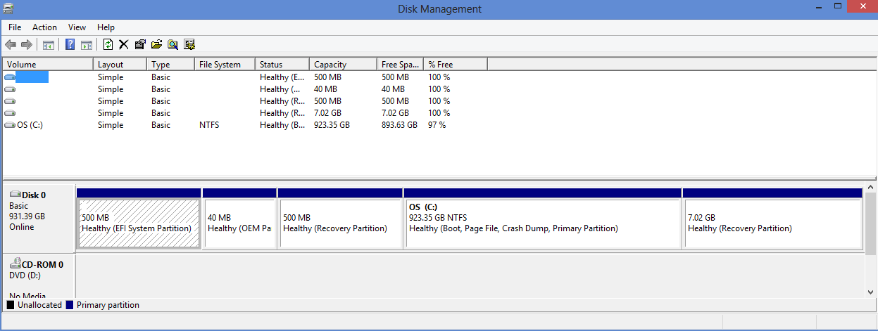 disk-management-windows8-dell-15r-turbo.png