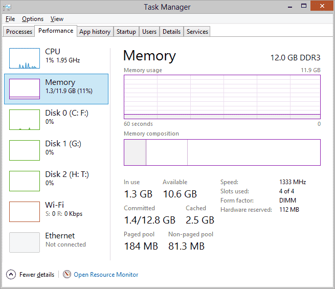 task_manager_memory_use.gif