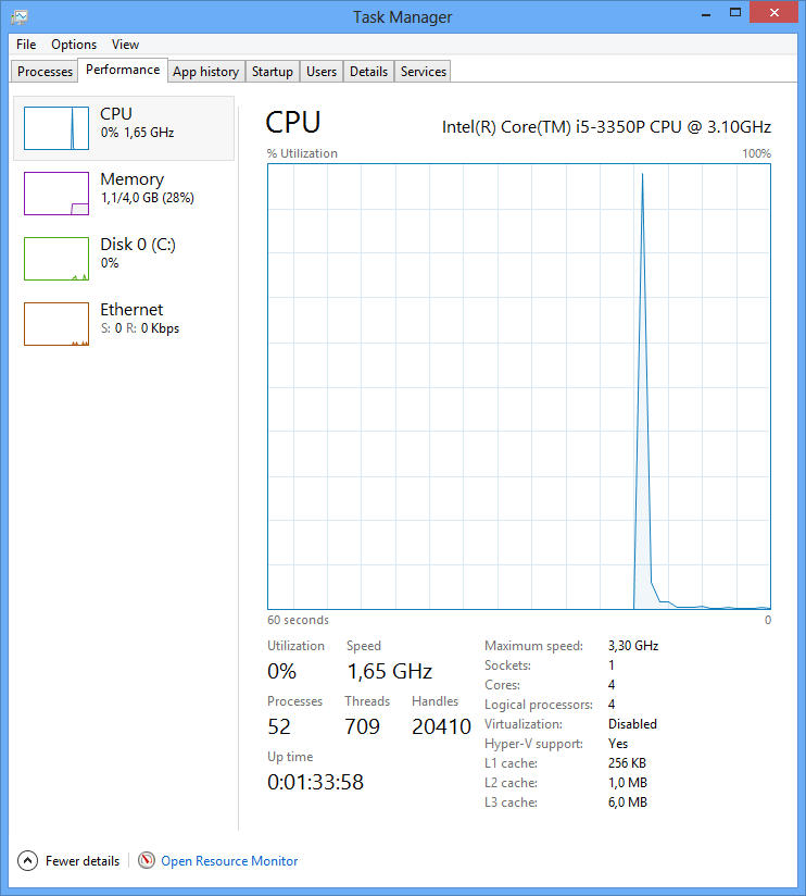 Solved - Big memory usage shown in task manager ( no app running ...